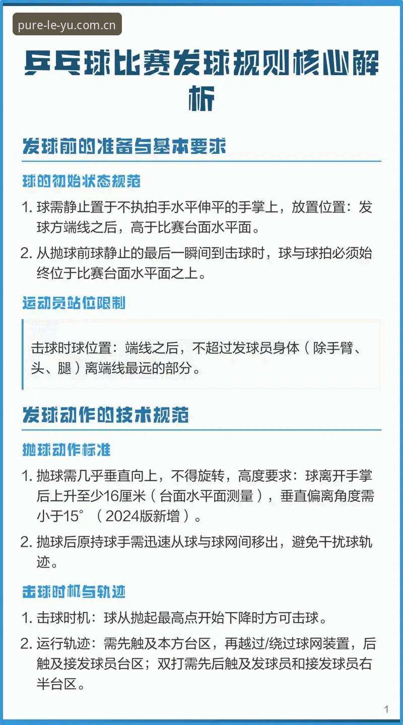 掌握乐鱼体育2026新版必备的5个实用技巧，老用户手把手教你避坑
